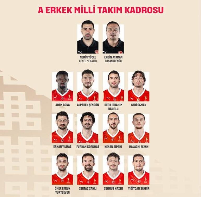 CANLI I Türkiye - İsviçre basketbol maçı (2027 Dünya Kupası Avrupa Elemeleri) 2 canli i turkiye isvicre basketbol maci 2027 dunya kupasi avrupa elemeleri 0 IGEM5Jp4