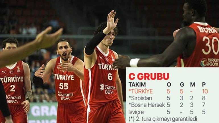 CANLI I Türkiye - İsviçre basketbol maçı (2027 Dünya Kupası Avrupa Elemeleri) 6 canli i turkiye isvicre basketbol maci 2027 dunya kupasi avrupa elemeleri 4