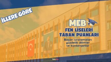 Fen Liseleri taban puanları 2026 | İllere göre Fen lisesi kontenjanları 8 fen liseleri taban puanlari 2026 illere gore fen lisesi kontenjanlari 3nl1L9ZW