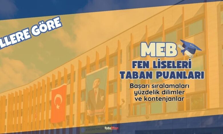 Fen Liseleri taban puanları 2026 | İllere göre Fen lisesi kontenjanları 1 fen liseleri taban puanlari 2026 illere gore fen lisesi kontenjanlari 3nl1L9ZW