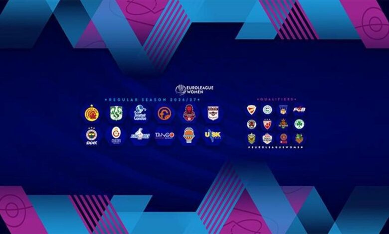 Fenerbahçe Opet, Galatasaray Çağdaş Faktoring ve Emlak Konut yeni dönemde EuroLeaugue'de! 1 fenerbahce opet galatasaray cagdas faktoring ve emlak konut yeni donemde euroleauguede yfGpQrB5
