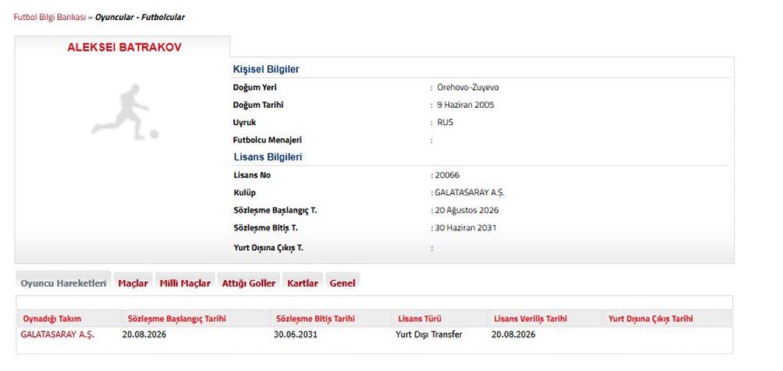 Galatasaray, Batrakov'un lisansını çıkardı! İşte sözleşme süresi 2 galatasaray batrakovun lisansini cikardi iste sozlesme suresi 0 7KCtLy5d