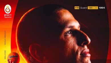 Galatasaray MCT Technic Nikola Ivanovic transferini açıkladı 6 galatasaray mct technic nikola ivanovic transferini acikladi cO4ccFcy