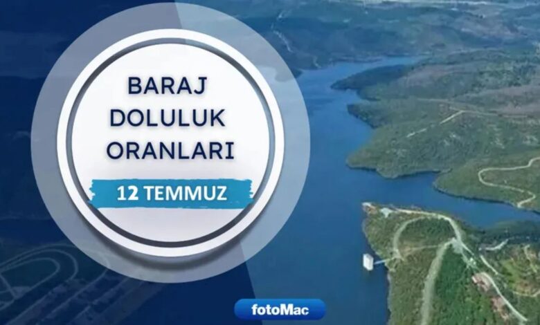 İstanbul barajlarında son durum! İSKİ 12 Temmuz baraj doluluk oranları 1 istanbul barajlarinda son durum iski 12 temmuz baraj doluluk oranlari 2tRFhewe