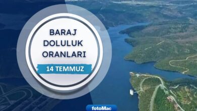 İstanbul barajlarında son durum! İSKİ 14 Temmuz baraj doluluk oranları 9 istanbul barajlarinda son durum iski 14 temmuz baraj doluluk oranlari 7gLajVSb
