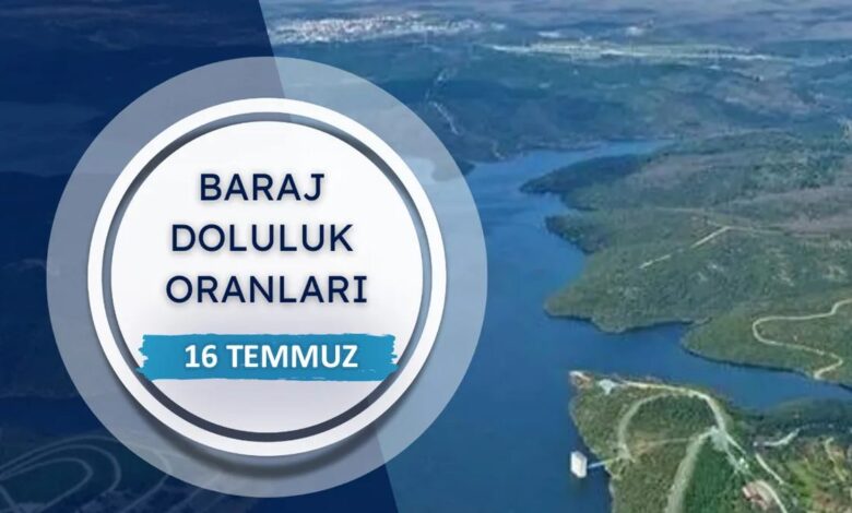 İstanbul barajlarında son durum! İSKİ 16 Temmuz baraj doluluk oranları 1 istanbul barajlarinda son durum iski 16 temmuz baraj doluluk oranlari Bu5F7MPf