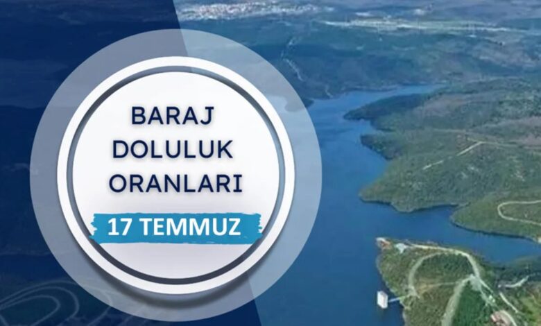 İstanbul barajlarında son durum! İSKİ 17 Temmuz baraj doluluk oranları 1 istanbul barajlarinda son durum iski 17 temmuz baraj doluluk oranlari rVsKbFvW