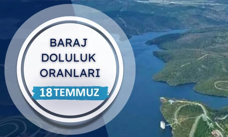 istanbul barajlarinda son durum iski 18 temmuz baraj doluluk oranlari 4LvSEOIN