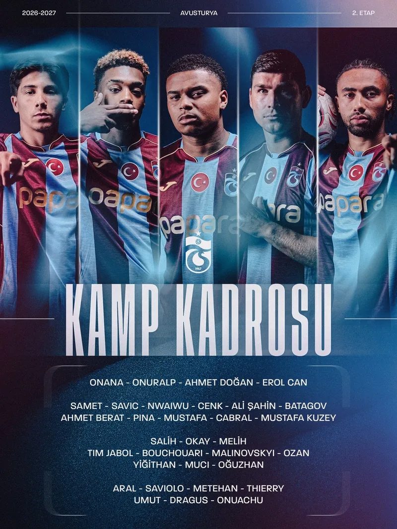 İşte Trabzonspor'un Avusturya kampı takımı 2 iste trabzonsporun avusturya kampi takimi 0 bbYzcDqh