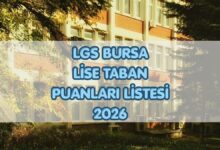 LGS Bursa lise taban puanları ve yüzdelik dilimler 2026 12 lgs bursa lise taban puanlari ve yuzdelik dilimler 2026 lORP2xws