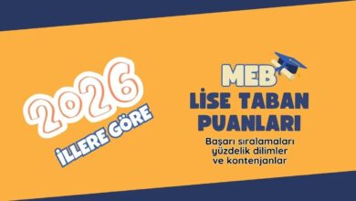 LGS taban puanlar 2026 | LGS Fen, Anadolu ve Meslek Liseleri taban puanları 8 lgs taban puanlar 2026 lgs fen anadolu ve meslek liseleri taban puanlari CROuBxFx