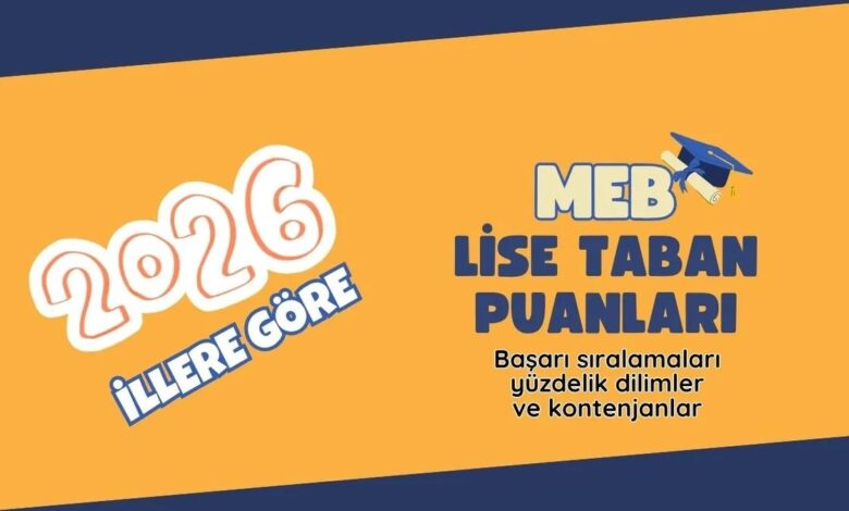 LGS taban puanlar 2026 | LGS Fen, Anadolu ve Meslek Liseleri taban puanları 1 lgs taban puanlar 2026 lgs fen anadolu ve meslek liseleri taban puanlari CROuBxFx