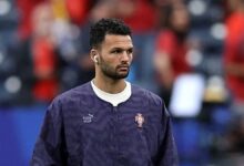 Milan, Portekizli milli futbolcu Gonçalo Ramos'u renklerine bağladı 8 milan portekizli milli futbolcu goncalo ramosu renklerine bagladi ppTwjIYS