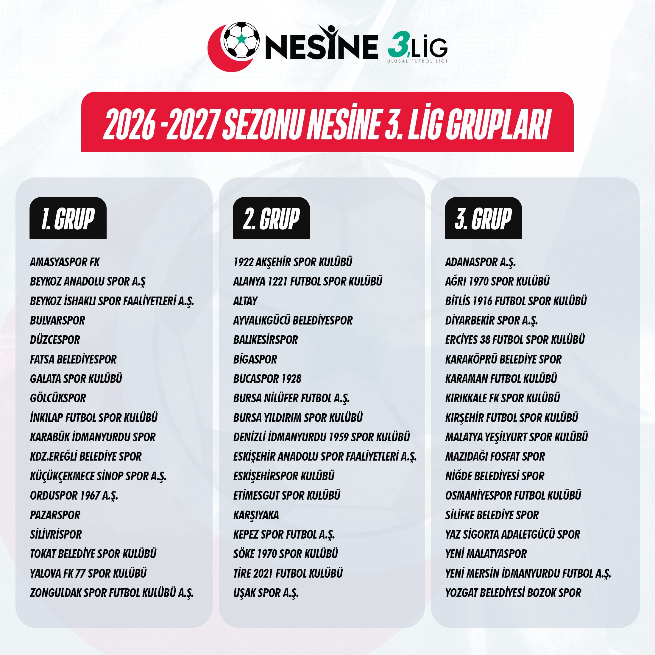 Nesine 3. Lig Grupları Belirlendi 2 nesine 3 lig gruplari belirlendi 0 KWODlImv