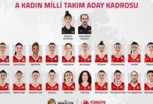 potanin perilerinin 2026 dunya kupasi aday takimi asik r oldu rj6Ppeka
