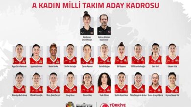 potanin perilerinin 2026 dunya kupasi aday takimi asik r oldu rj6Ppeka