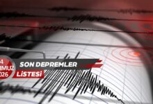 Sarsıntı mi oldu son dakika? 4 Temmuz nerede sarsıntı oldu? | AFAD, Kandilli 10 sarsinti mi oldu son dakika 4 temmuz nerede sarsinti oldu afad kandilli wedemIPG