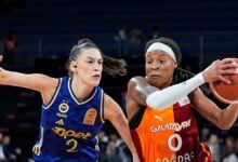 TRANSFER HABERİ: Sevgi Uzun Galatasaray'da! 11 transfer haberi sevgi uzun galatasarayda kpl4yWcp