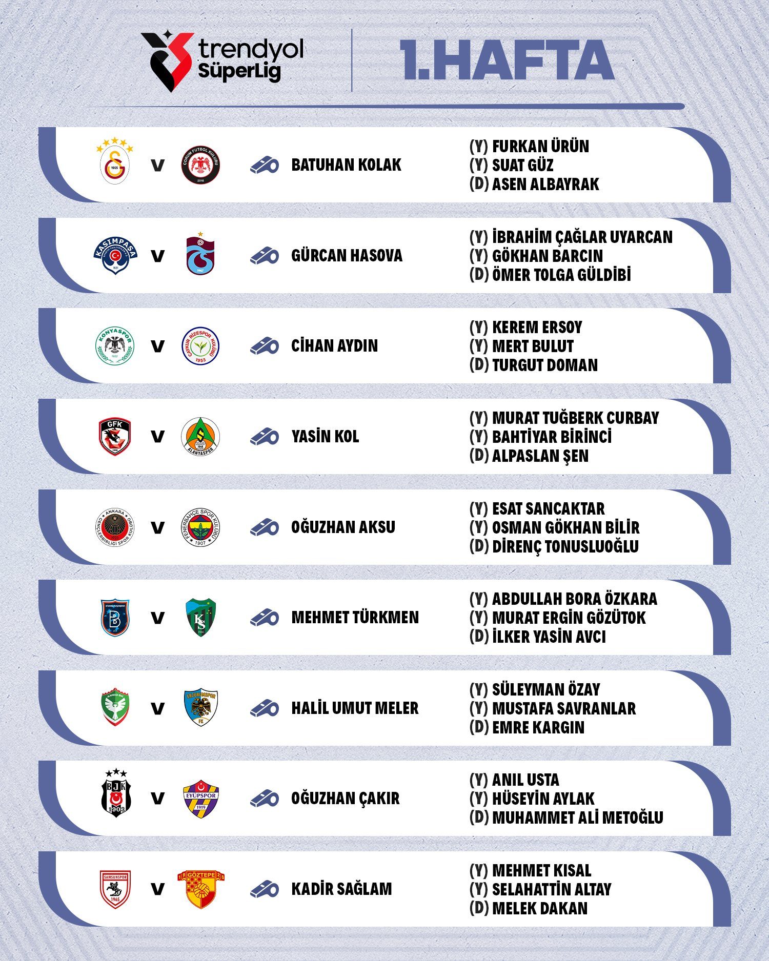 Trendyol Süper Lig'de 1. haftanın hakemleri açıklandı 2 trendyol super ligde 1 haftanin hakemleri aciklandi 0 XfpPqLJZ