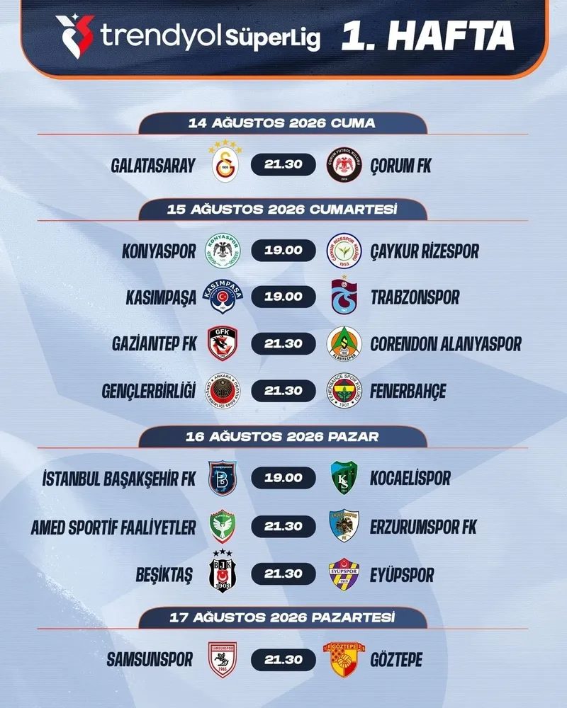 Trendyol Süper Lig'de 1. haftanın programı açıklandı! 2 trendyol super ligde 1 haftanin programi aciklandi 0 rirEd9Z4