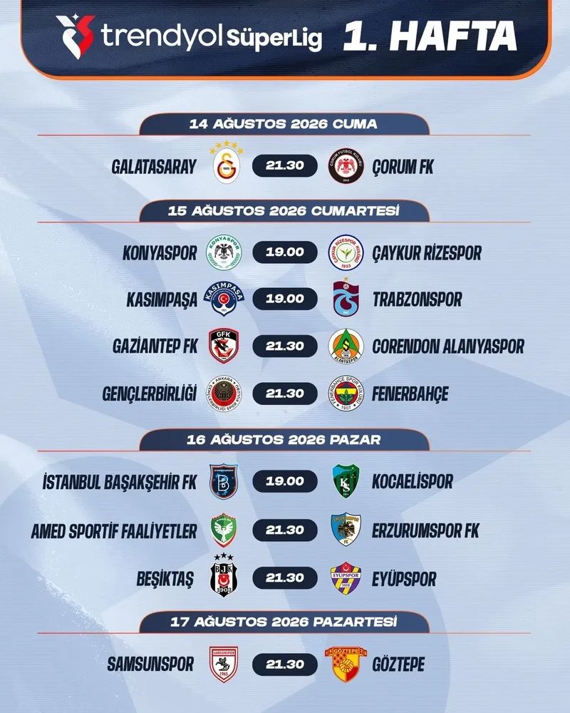 Trendyol Süper Lig'de ilk haftanın programı muhakkak oldu 2 trendyol super ligde ilk haftanin programi muhakkak oldu 0 p2aTWOXh