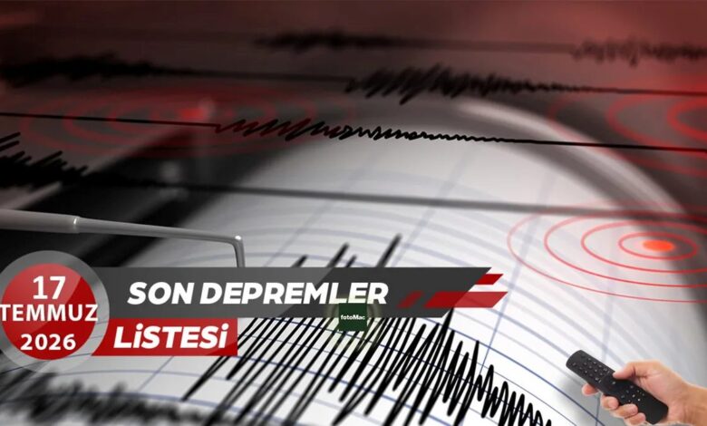 Zelzele mi oldu? 17 Temmuz AFAD son zelzeleler listesi! 1 zelzele mi oldu 17 temmuz afad son zelzeleler listesi iEfNgZ44