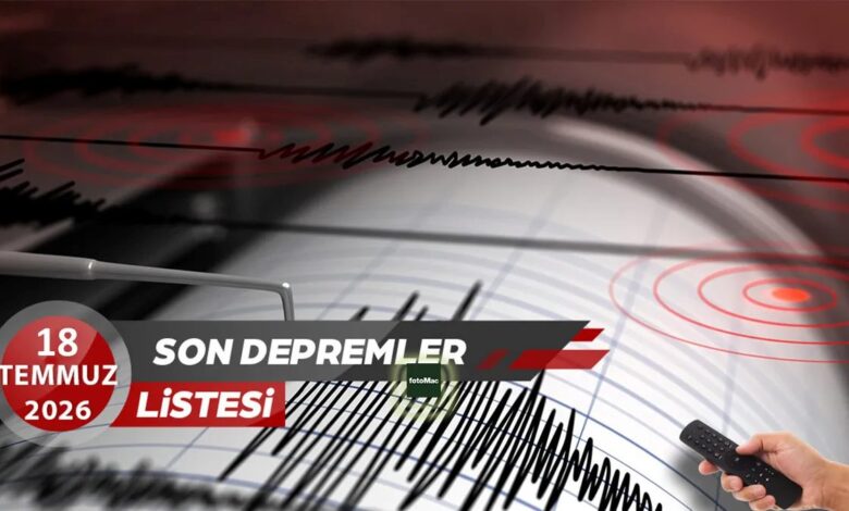 Zelzele mi oldu? 18 Temmuz AFAD son zelzeleler listesi! 1 zelzele mi oldu 18 temmuz afad son zelzeleler listesi bOflMhGa