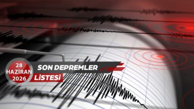 Zelzele mi oldu? 28 Haziran nerede sarsıntı oldu? 9 zelzele mi oldu 28 haziran nerede sarsinti oldu gMbhWVWH