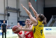 18 yas alti genc kiz ulusal kadromuz avrupa sampiyonasini 13 tamamladi tXM2Lsdb