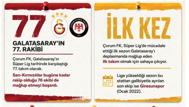 26 yıldır namağlup! Galatasaray'dan harikulade istatistik 2 26 yildir namaglup galatasaraydan harikulade istatistik 0
