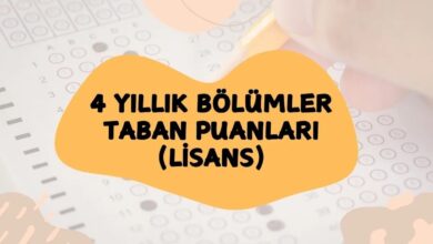 4 yillik kisimlar taban puanlari 2026 yks lisans muvaffakiyet siralamalari kontenjanlar MWpW3nY1
