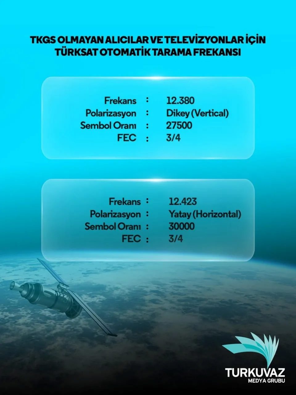 A Spor’un uydu frekansı değişiyor! 3 a sporun uydu frekansi degisiyor 1 TM3Y5SKZ