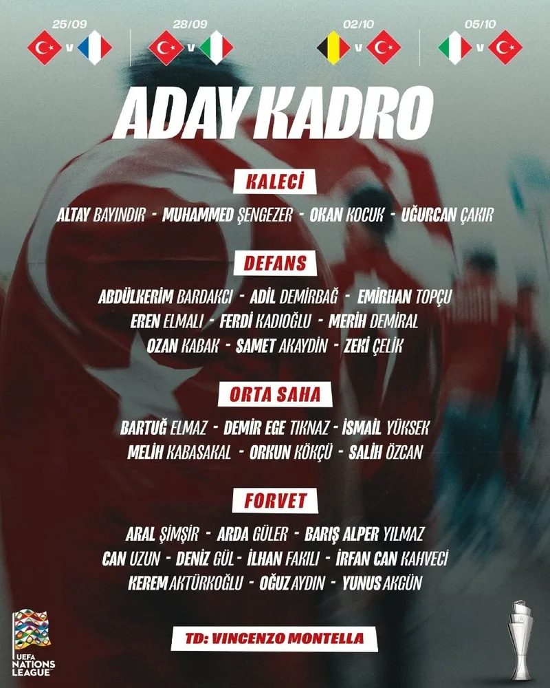 A Ulusal Futbol Grubu'nun aday takımı açıklandı! Birinci defa çağırıldılar 2 a ulusal futbol grubunun aday takimi aciklandi birinci defa cagirildilar 0 MJAGT81i