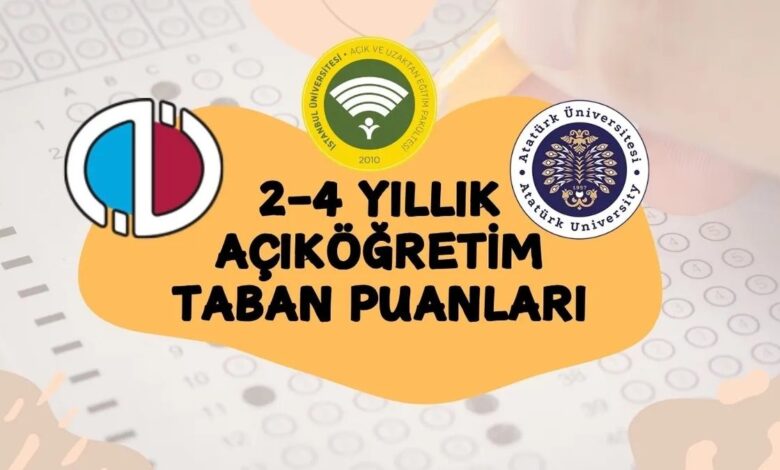 Açıköğretim taban puanları 2026 | Açıköğretim Fakültesi 2,4 yıllık kısımlar taban puanları 1 acikogretim taban puanlari 2026 acikogretim fakultesi 24 yillik kisimlar taban puanlari JEGLerPq