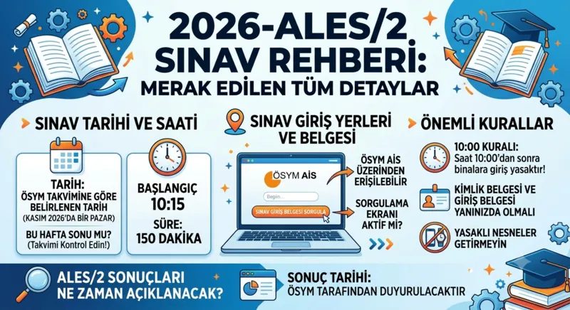 ALES/2 tarihi aşikâr oldu! İmtihan bu hafta sonu mu? 4 ales2 tarihi asik r oldu imtihan bu hafta sonu mu 2 s5AdlPfi
