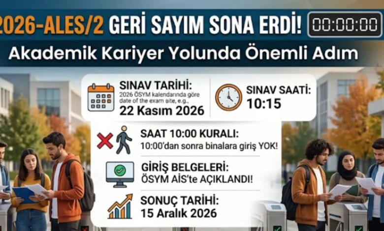 ALES/2 tarihi aşikâr oldu! İmtihan bu hafta sonu mu? 1 ales2 tarihi asik r oldu imtihan bu hafta sonu mu snzsWuCL