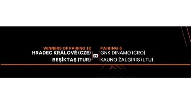 BEŞİKTAŞ AVRUPA LİGİ KURA ÇEKİMİ🔴 Avrupa Ligi'nde olası rakip muhakkak oldu 2 besiktas avrupa ligi kura cekimi avrupa liginde olasi rakip muhakkak oldu 0 MjHQ5XLk