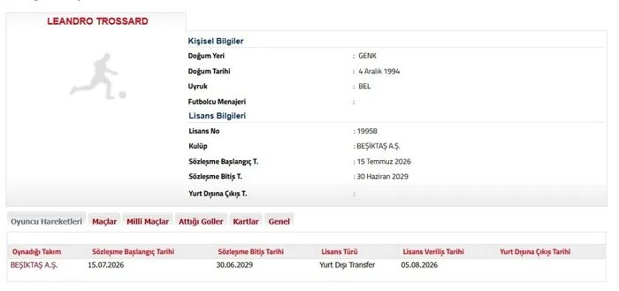 Beşiktaş'ta yeni transfer Leandro Trossard'ın lisansı çıktı! 2 besiktasta yeni transfer leandro trossardin lisansi cikti 0 cqLfLvK3