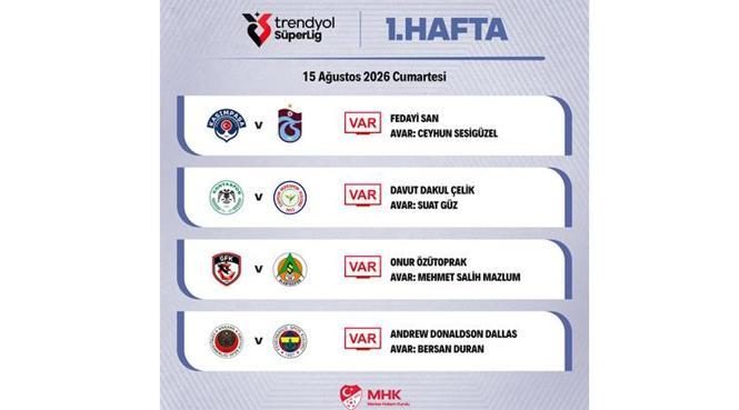 CANLI | Kasımpaşa - Trabzonspor maçı ne vakit, saat kaçta, hangi kanalda? 6 canli kasimpasa trabzonspor maci ne vakit saat kacta hangi kanalda 4 wNJpYLKY