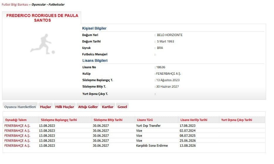 fenerbahce ayriligi tffye bildirdi 0 uQAvwiJ1