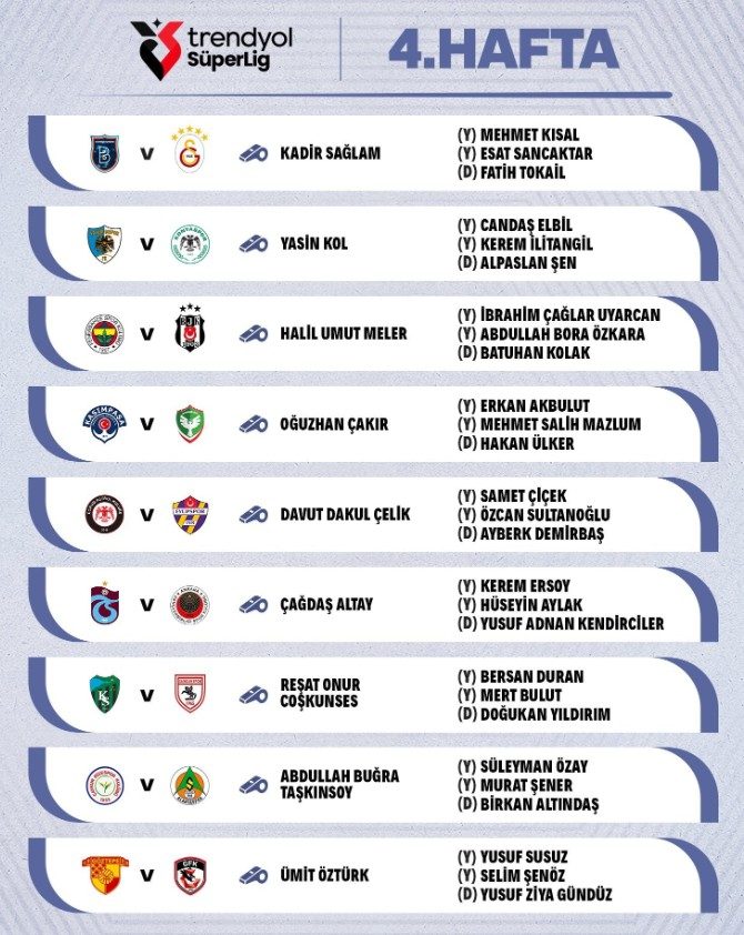 Fenerbahçe - Beşiktaş derbisinin hakemi açıklandı! 2 fenerbahce besiktas derbisinin hakemi aciklandi 0 dc9elgaG
