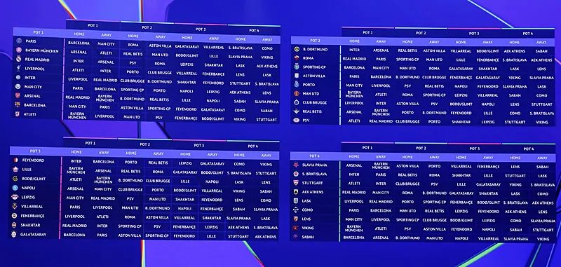 Fenerbahçe ve Galatasaray Şampiyonlar Ligi'nde ne vakit karşılaşabilir? İşte tüm ihtimaller 6 fenerbahce ve galatasaray sampiyonlar liginde ne vakit karsilasabilir iste tum ihtimaller 4 OHaVIUsB