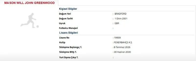 Fenerbahçe yeni transferi Mason Greenwood'un lisansını çıkarttı 2 fenerbahce yeni transferi mason greenwoodun lisansini cikartti 0 53cykghe