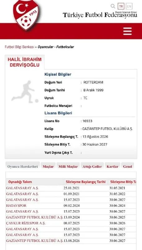 Galatasaray Halil Dervişoğlu'nu Gaziantep FK'ya kiraladı! 2 galatasaray halil dervisoglunu gaziantep fkya kiraladi 0 GFH73jbB