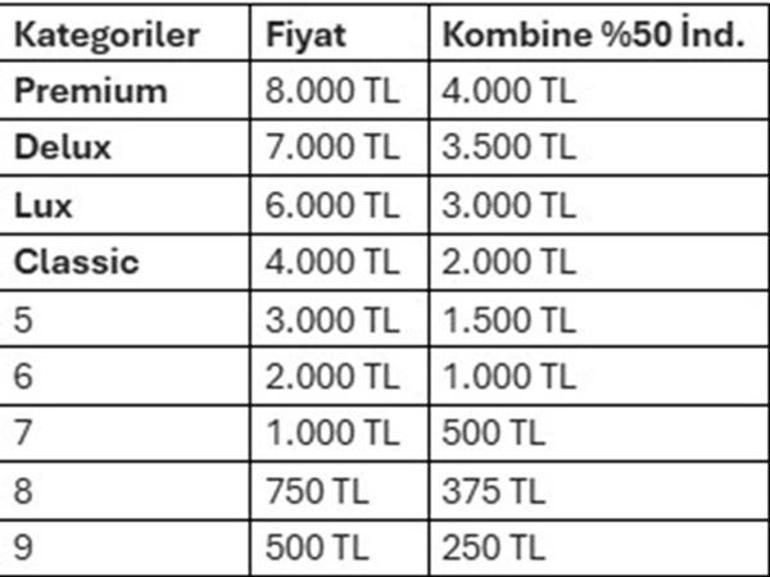 galatasaray villarreal macinin bilet fiyatlari muhakkak oldu 0 srkiZDLg