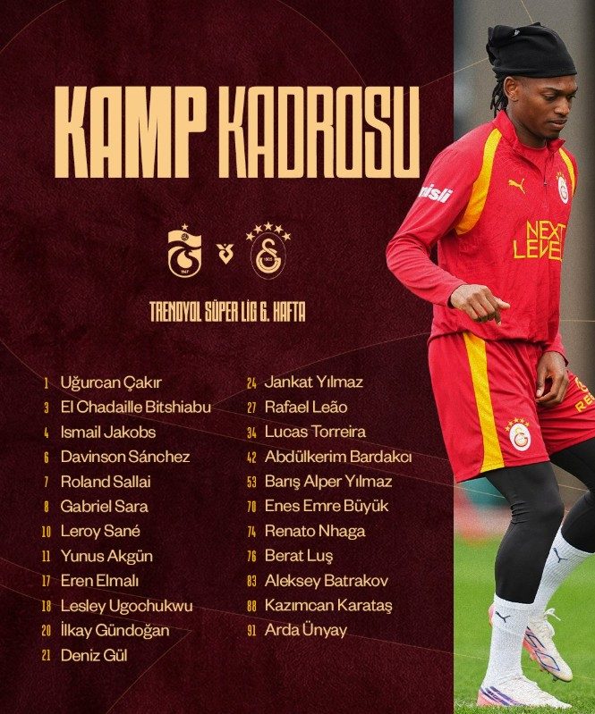 Galatasaray'ın Trabzonspor kadrosu açıklandı! 4 isim yok... 2 galatasarayin trabzonspor kadrosu aciklandi 4 isim yok 0 puWn8FkI