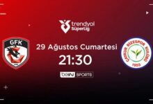 gaziantep fk caykur rizespor duxblGTC