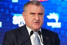 genclik ve spor bakani osman askin baktan ispanyaya gazze ve filistin tebrigi MCQSKJDV