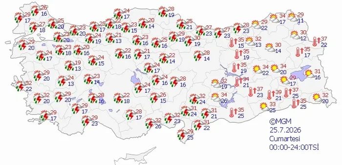 Hafta sonu hava durumu | MGM uyardı: 25-26 Temmuz'da hava nasıl olacak? 2 hafta sonu hava durumu mgm uyardi 25 26 temmuzda hava nasil olacak 0 WqkTkl7a