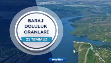 İSKİ baraj doluluk oranları | 21 Temmuz İstanbul barajlarında ne kadar su kaldı? 6 iski baraj doluluk oranlari 21 temmuz istanbul barajlarinda ne kadar su kaldi JtT8MzLU